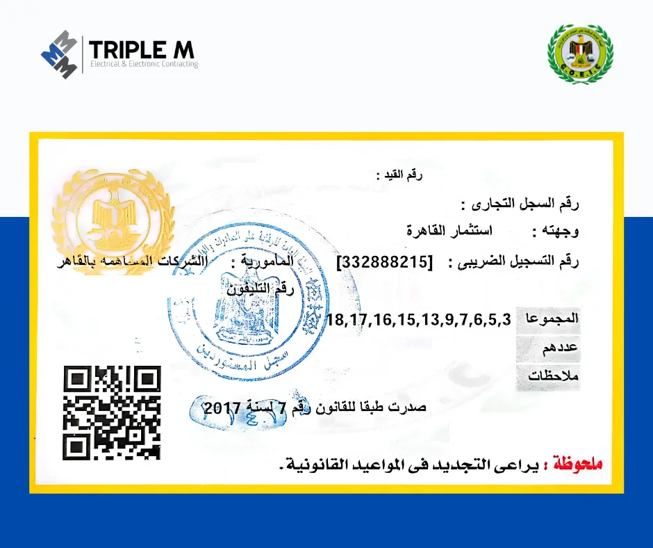 Our Certifications 8 — Triple M team and facilities